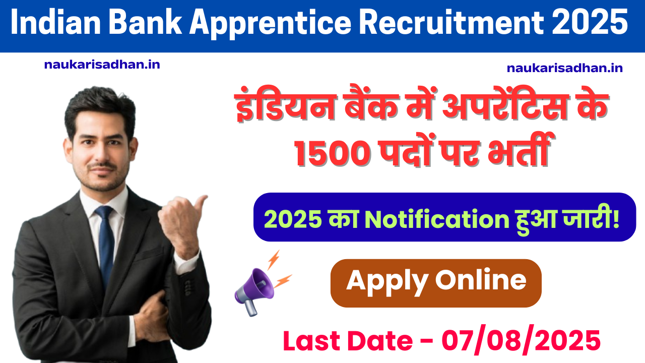 Indian Bank Apprentice Recruitment 2025